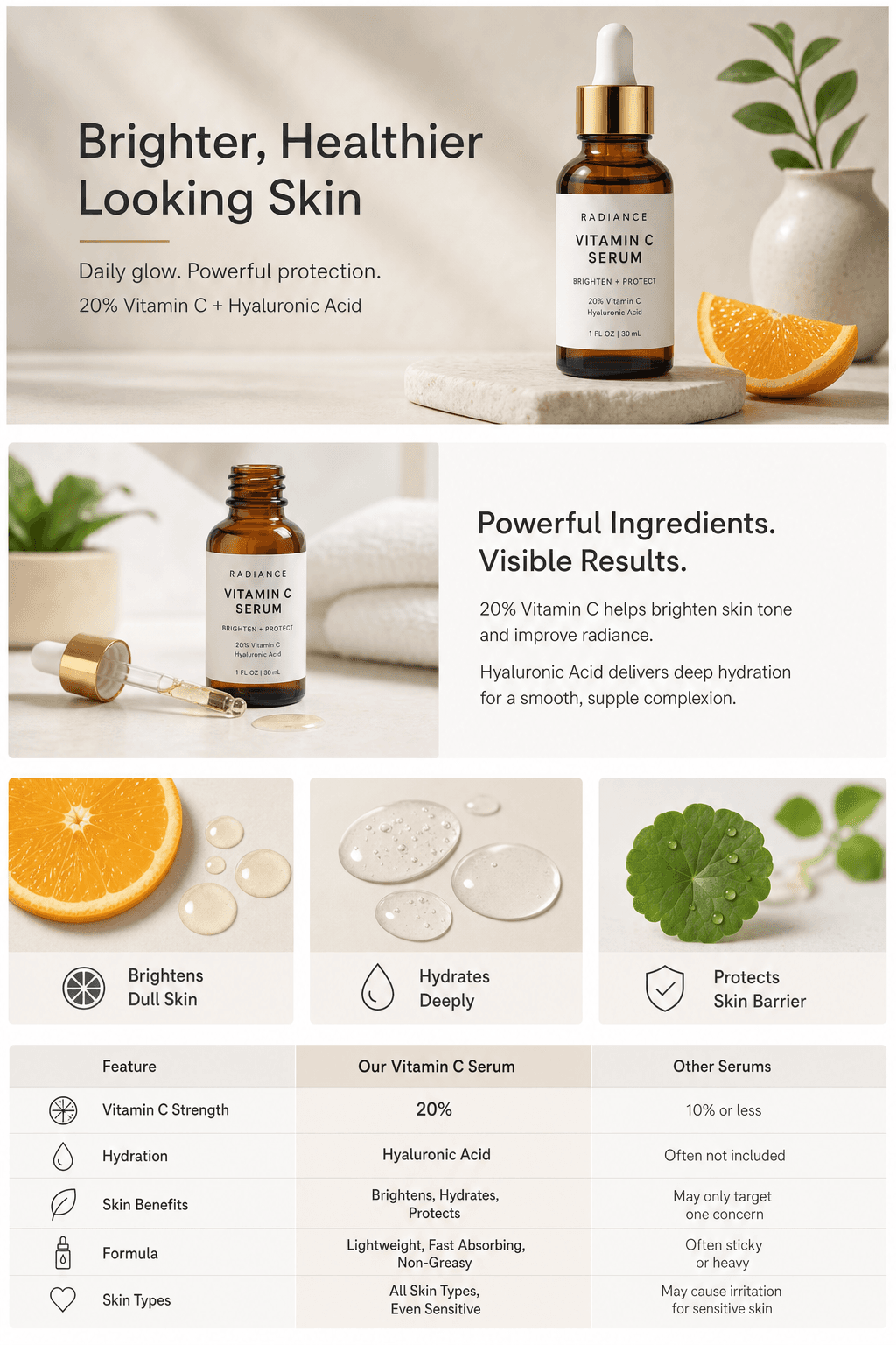 A+ Content page built from stacked modules