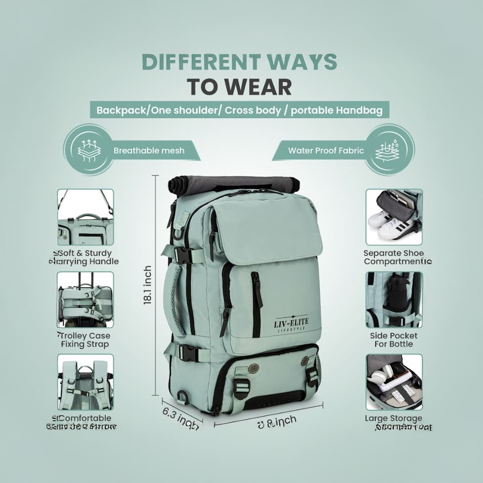 Product infographic example with feature callouts and benefits - Amazon listing infographic design UK