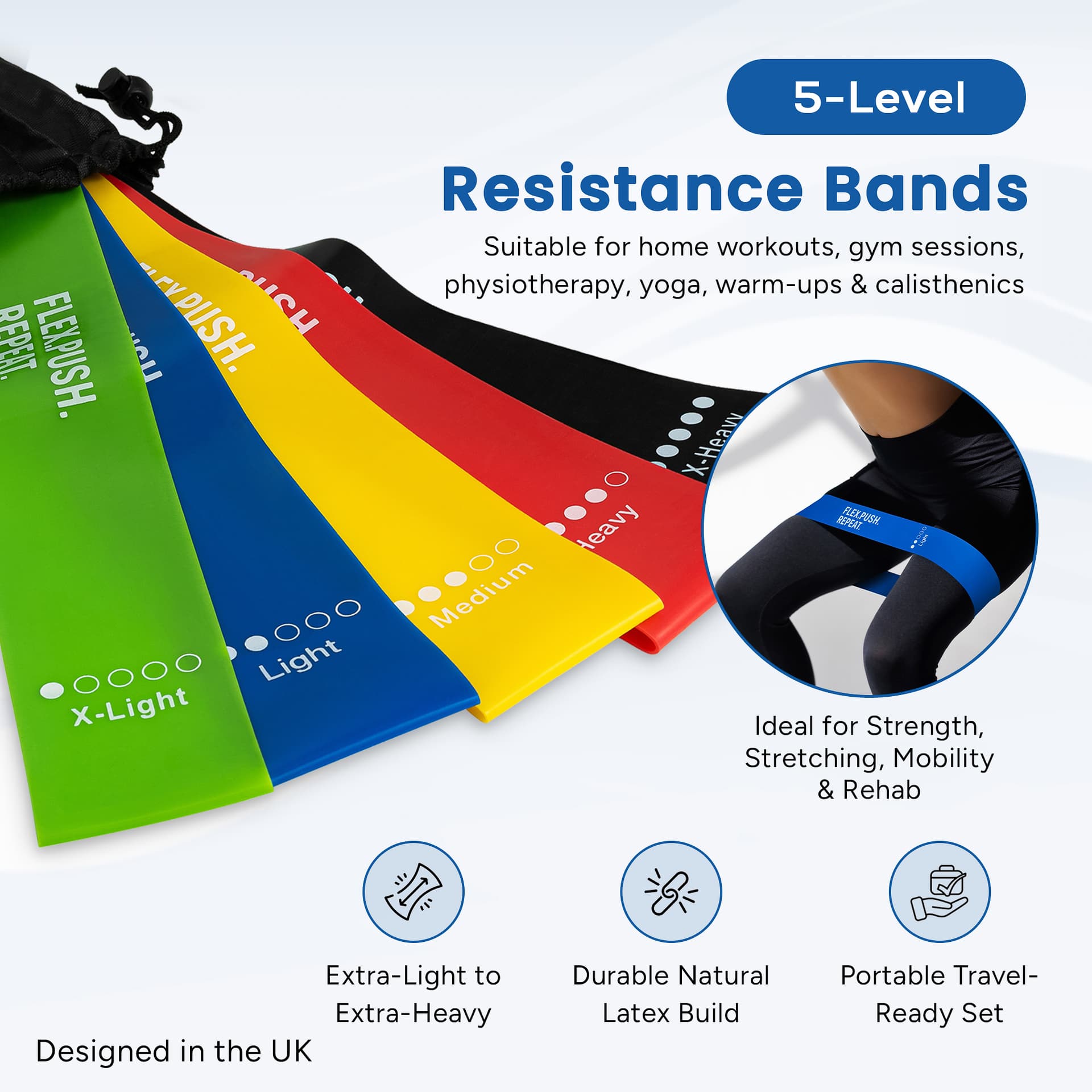 Powerflex product infographic - Amazon listing UK