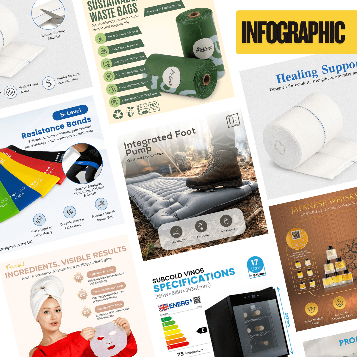 Product infographic image showing feature callouts, dimensions and benefits overlaid onto a product photograph