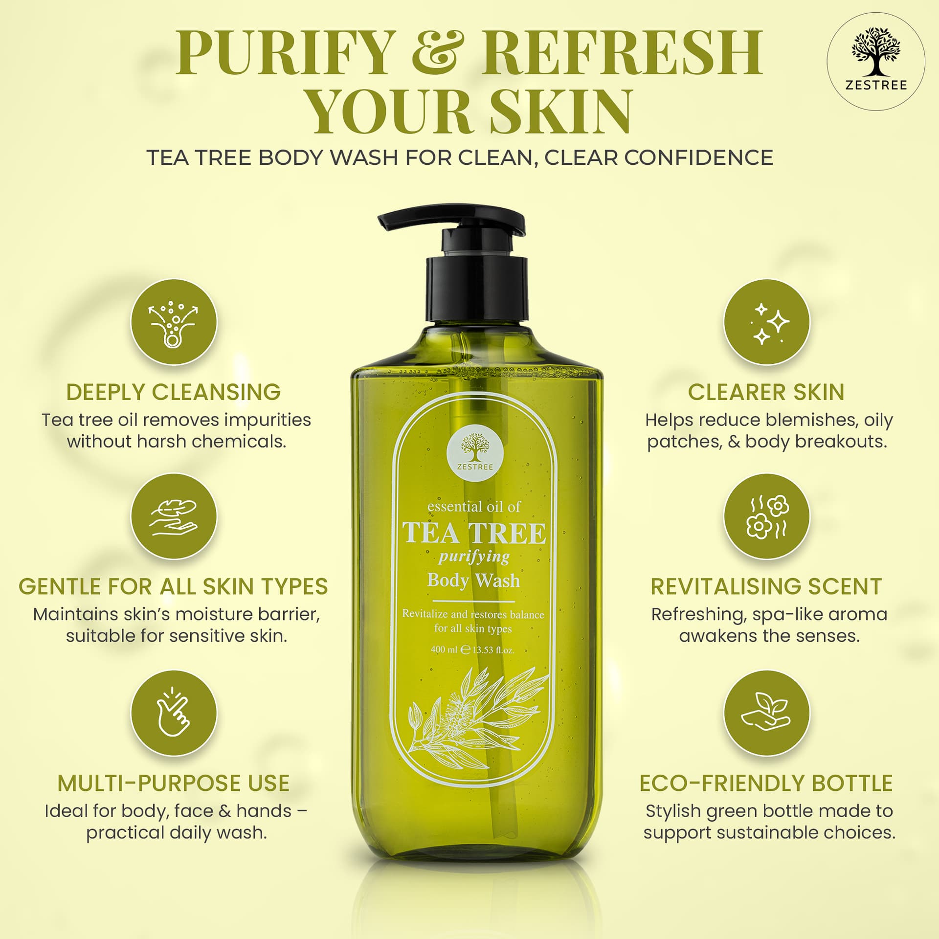 Product infographic with benefits and features - product infographic UK