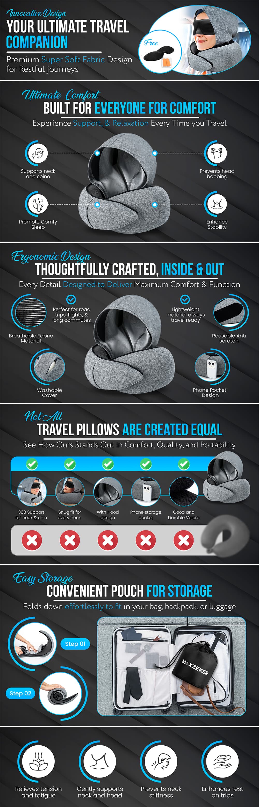 Amazon A+ Content example showing branded comparison and feature layout