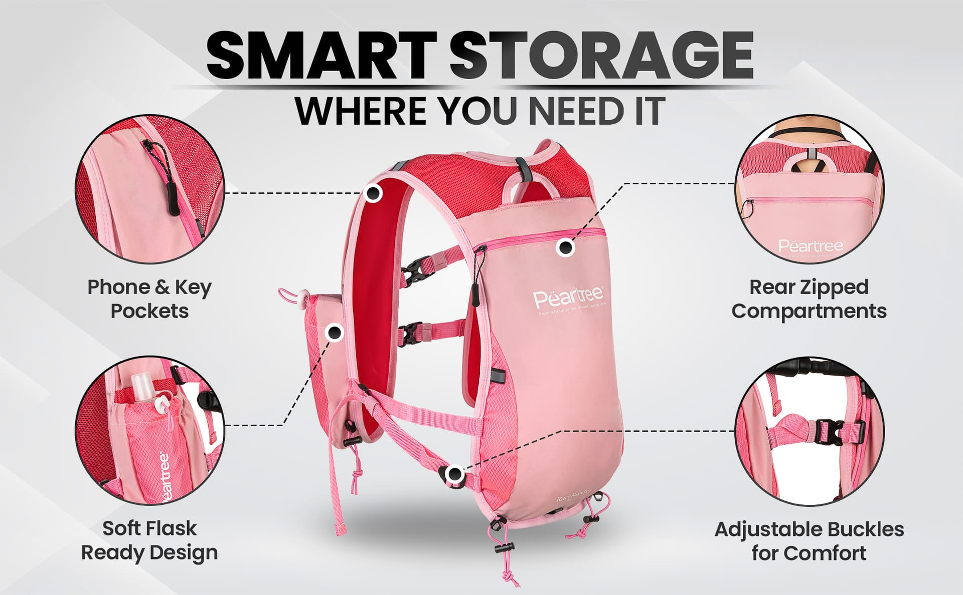 A+ Content feature-led module showing running vest benefits